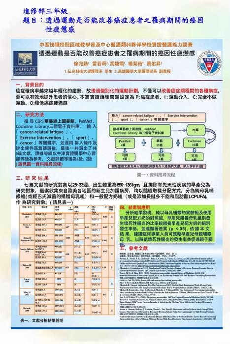 護理1-23_教學實踐研究計畫電子書