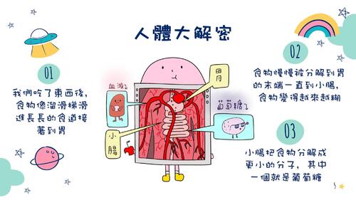 糖尿病照護電子書最最最終版