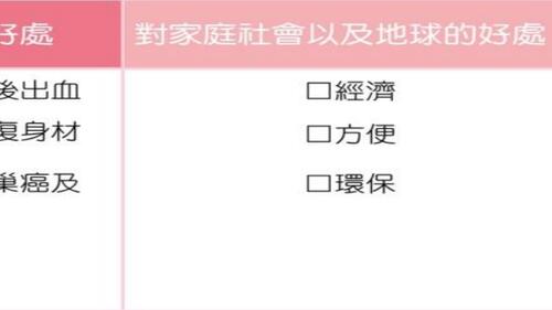 1122-w4cd(第1組)-電子書