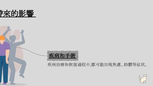 2-2 婦女健康-精神疾患
