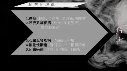 1132-w2_34(第4組)電子書.pptx