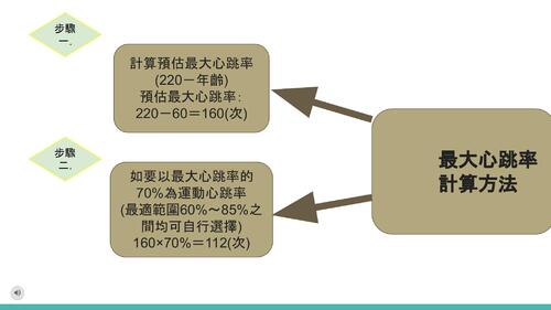 1122-w4cd(第四組) (1)