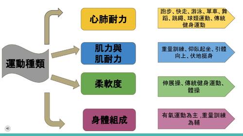 1122-w4cd(第四組) (1)