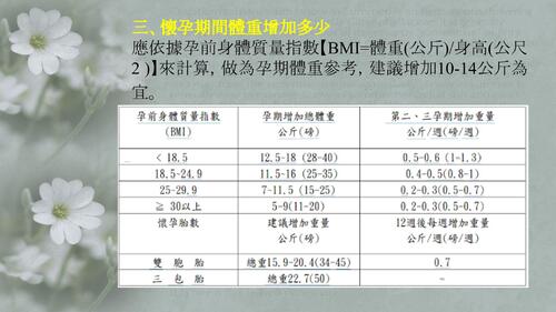 1132-w2_34(第6組)孕期飲食電子書 (1)