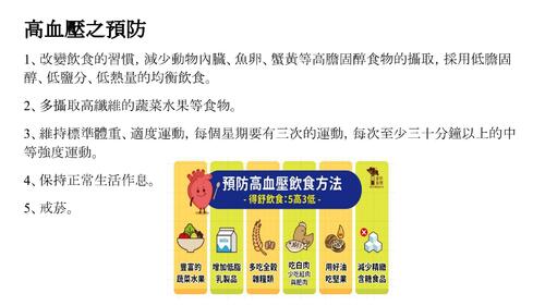 高血壓照護電子書
