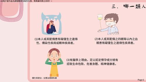4-1婦女優生保健
