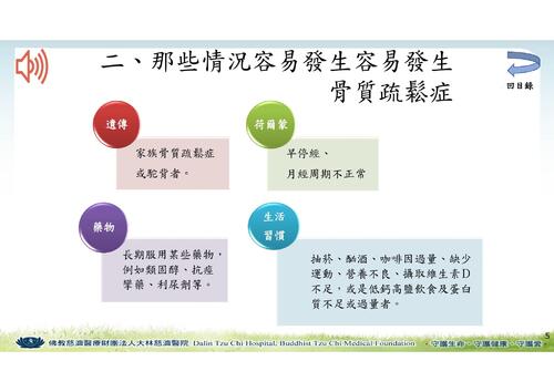 #電子書_骨鬆_昭妤_單頁_ok